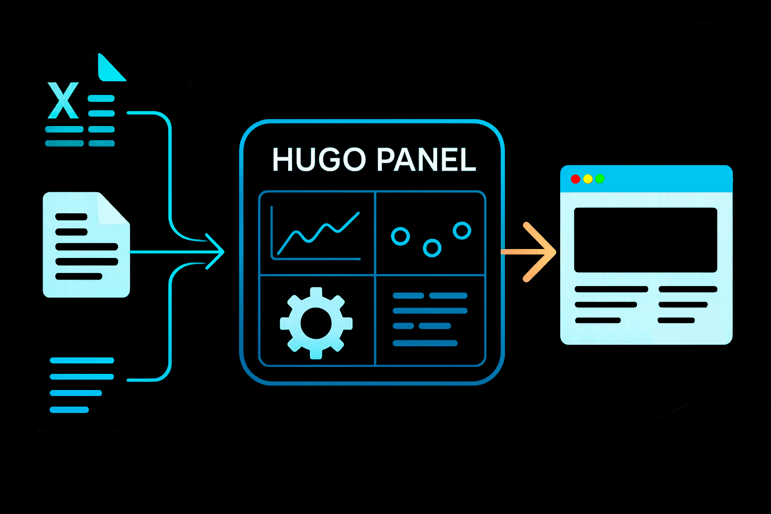 Hugo Panel Preview